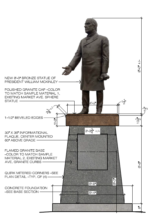 Drawings by Motter & Meadows Architects shows how the President McKinley statue will look once it is installed outside the Stark County Courthouse. The Timken Foundation of Canton, which purchased and relocated the statue from California, and the Stark County commissioners, who own the courthouse property, plan to unveil the statue at 11:30 a.m. on Oct. 21.