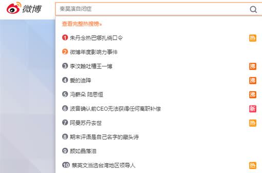 中國網民的熱烈討論，讓本次的總統選舉登上微博熱搜榜的前10名。（圖／翻攝自微博）