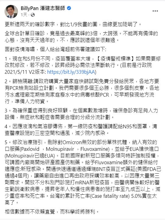 潘建志提出5點超前部屬建議。（圖／翻攝自潘建志臉書）