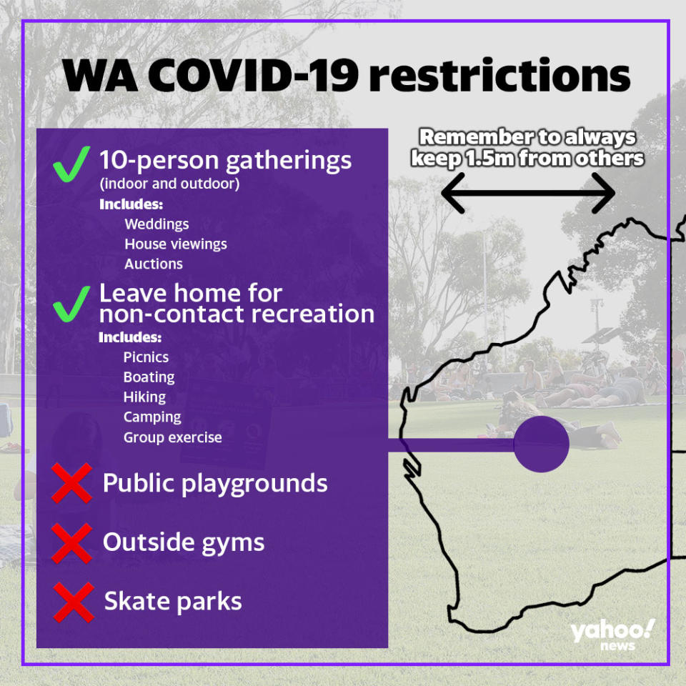 WA's restriction changes as of Monday. 