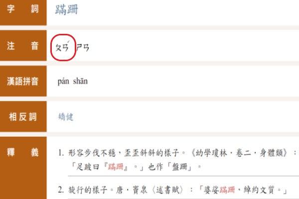 ▲根據《教育部重編國語辭典修訂本》顯示，「蹣跚」的注音讀作「ㄆㄢˊ ㄕㄢ」。（圖／翻攝自《教育部重編國語辭典修訂本》）