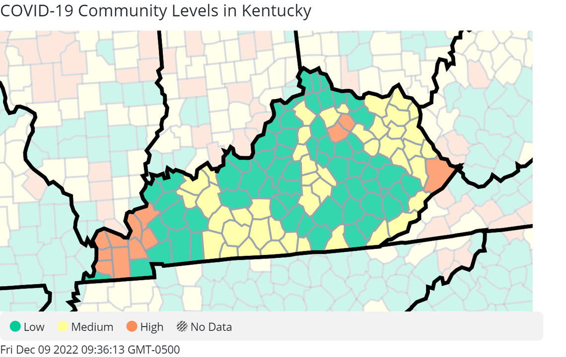 The latest COVID-19 community level map for counties in Kentucky from the Centers for Disease Control and Prevention. This map is current as of Dec. 8, 2022.