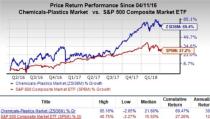 Let's see if Trinseo S.A. (TSE) stock is a good choice for value-oriented investors right now, or if investors subscribing to this methodology should look elsewhere for top picks.