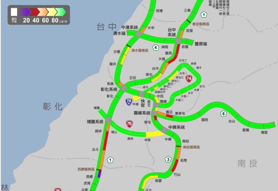 ▲ 國道北上車潮湧現返鄉車潮，各路段相當擁塞。（圖／翻攝自高公局路況網）