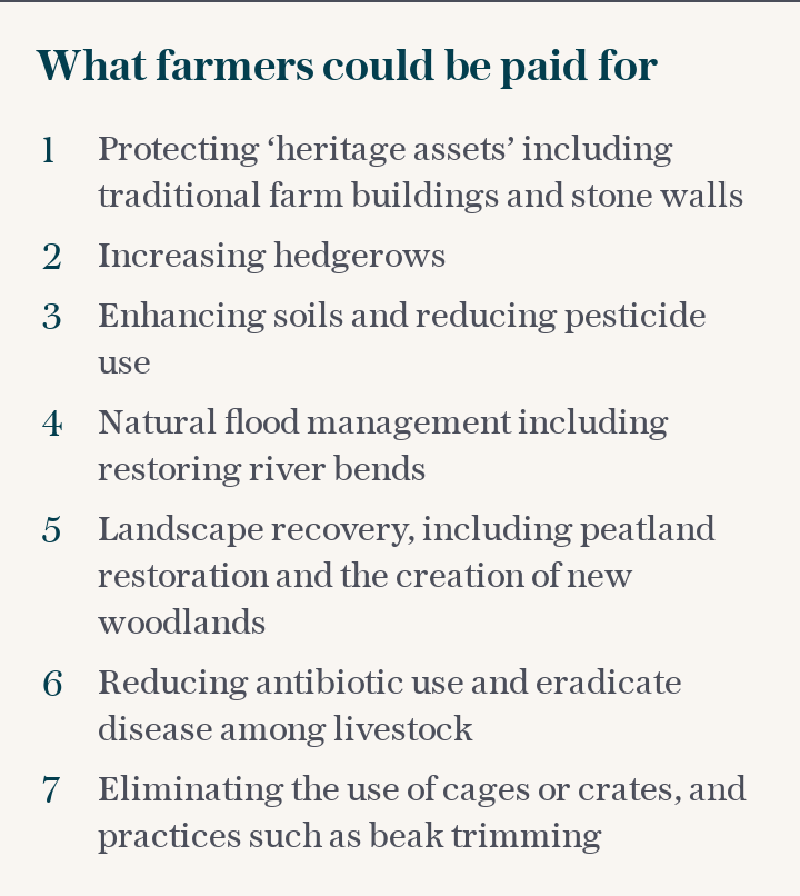 What farmers could be paid for