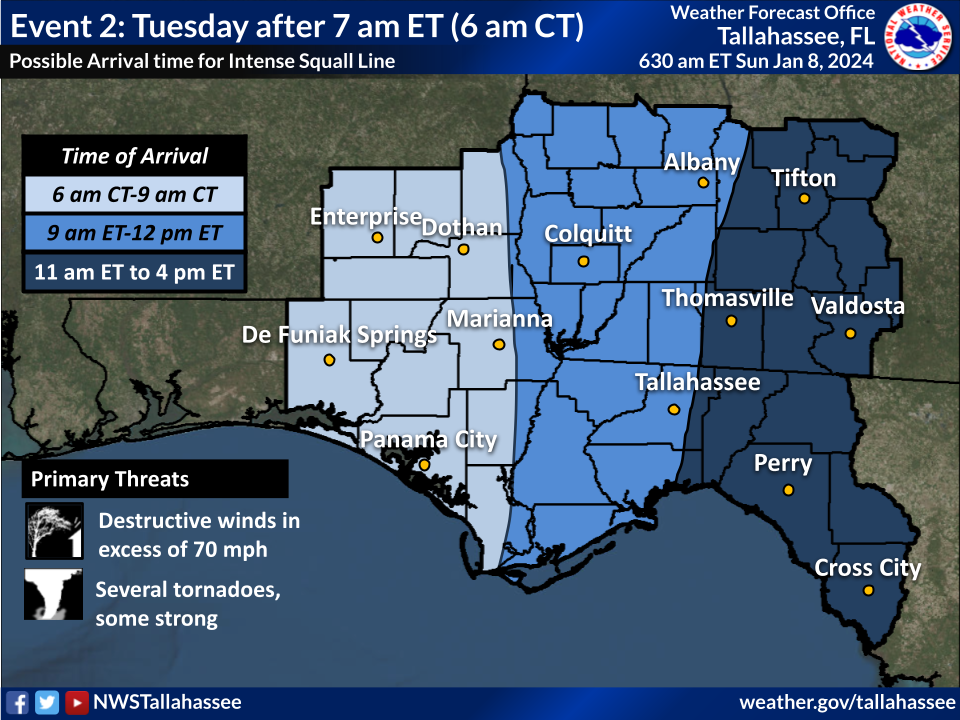 A powerful squall line capable of producing very strong and damaging wind gusts is forecast to move through North Florida and South Georgia on Tuesday.