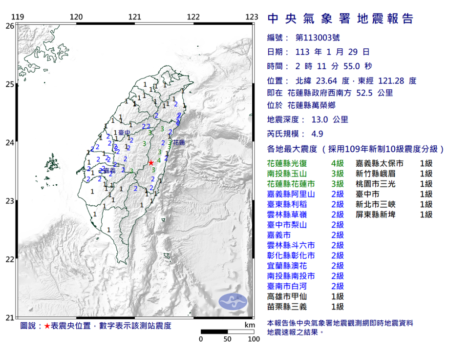 在第一震發生的1分鐘內，又接著發生規模4.9地震。（氣象署提供）