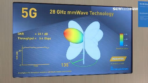 5G網路的網速更快，讓各界充滿期待。