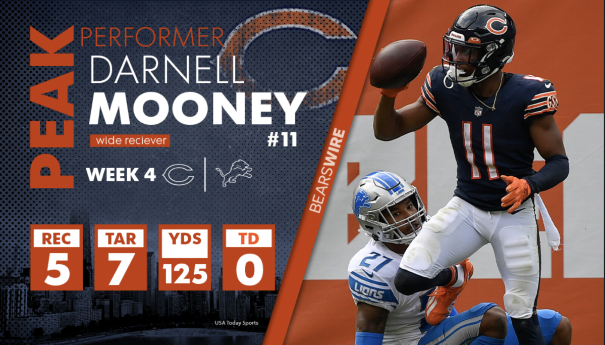 darnell mooney pff