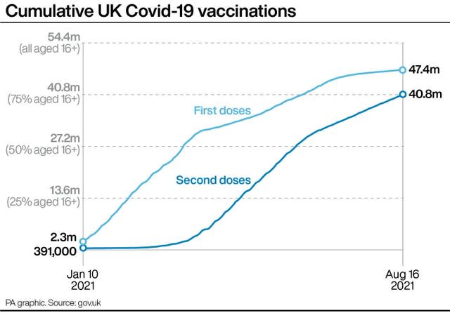 HEALTH Coronavirus