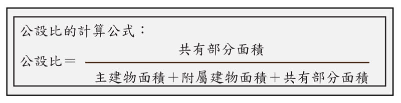 陽台、梯廳、雨遮，在建築法規上有什麼特殊規定？