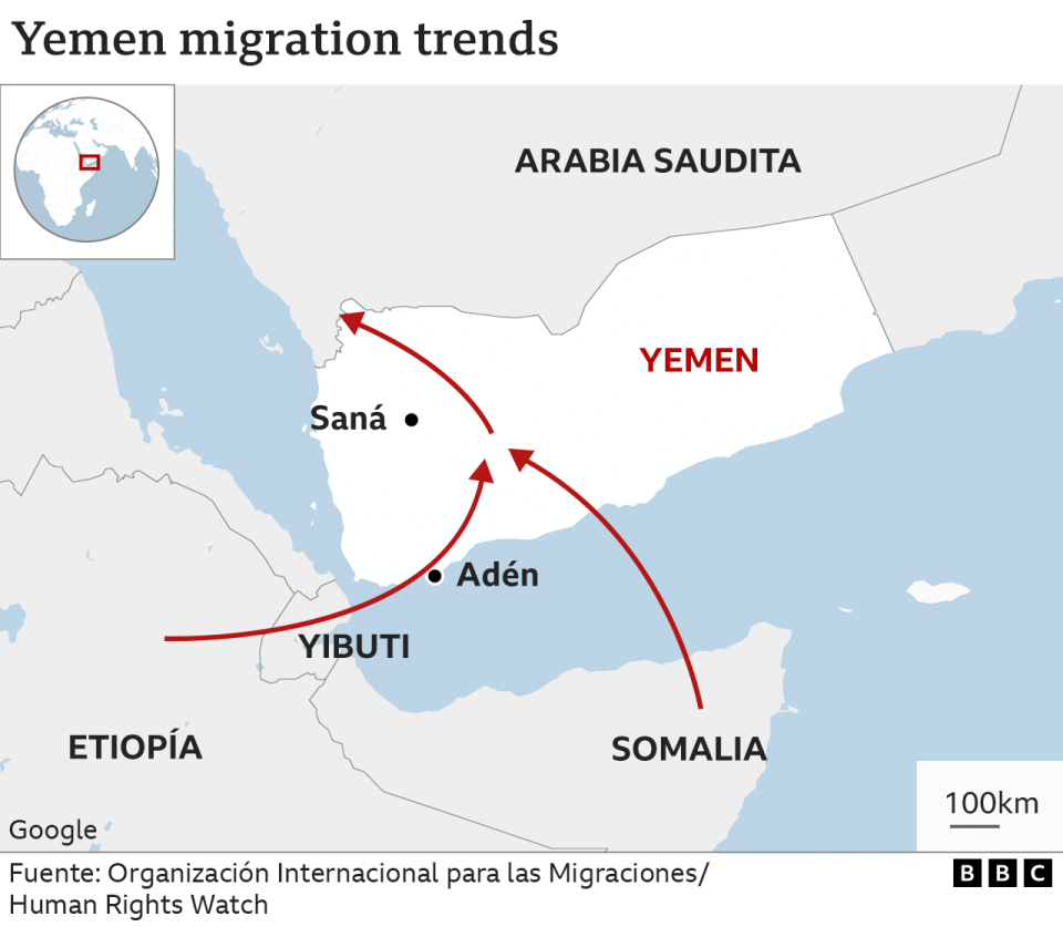 Mapa de las rutas de migración