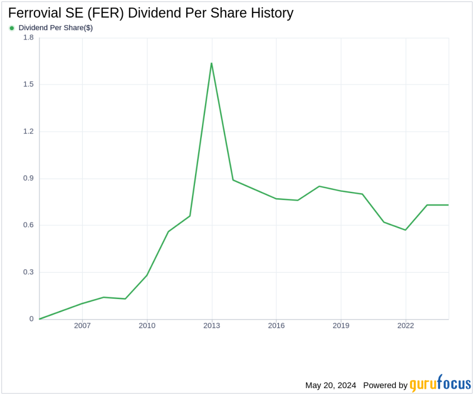 Ferrovial SE's Dividend Analysis