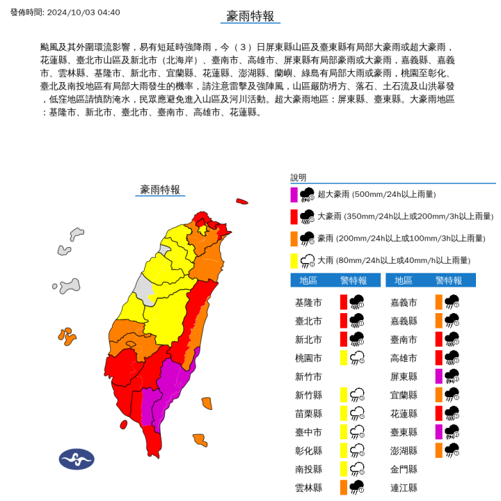 （圖取自中央氣象署網站）