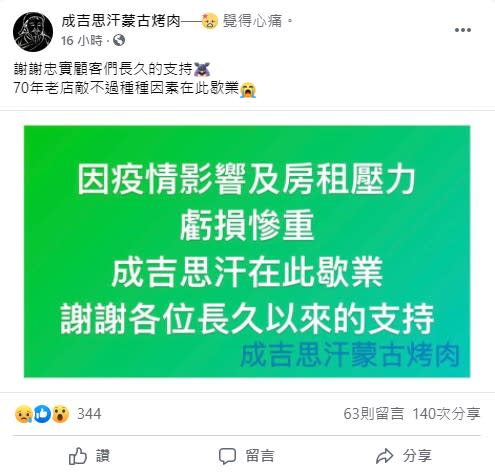 「成吉思汗蒙古烤肉」走過70年仍不敵疫情！等不到內用突宣布熄燈