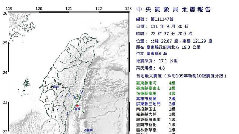 22:37臺東規模4.8地震。（圖／中央氣象局）