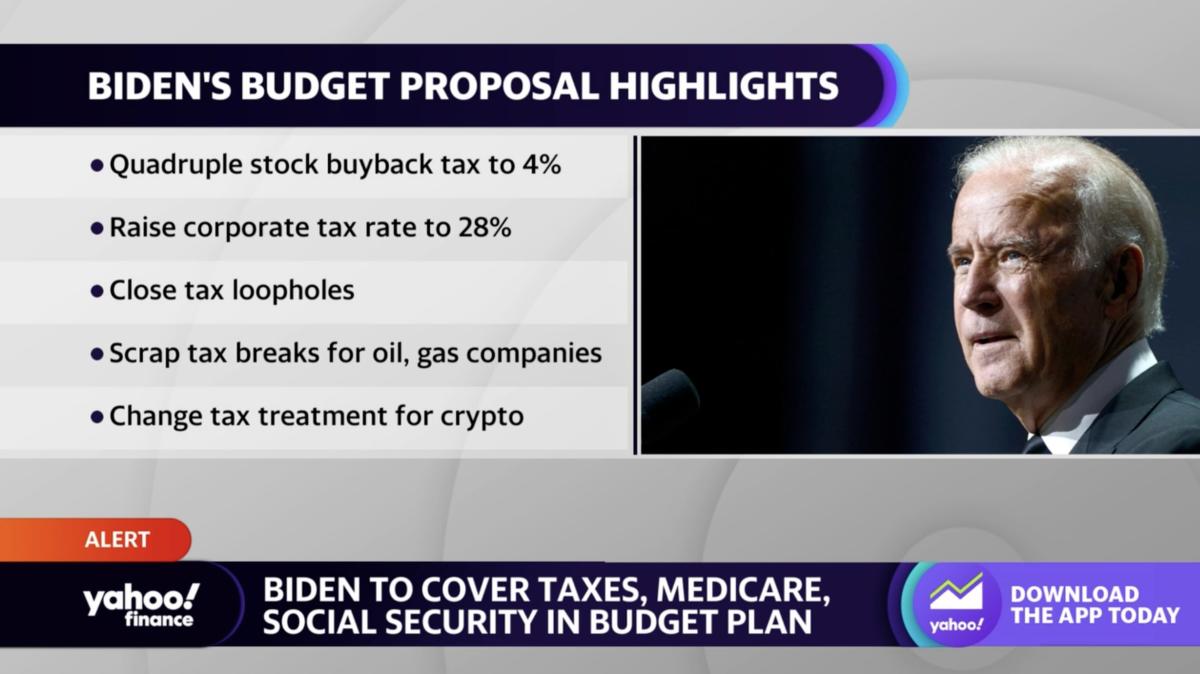 President Biden’s 2024 budget proposal What to expect