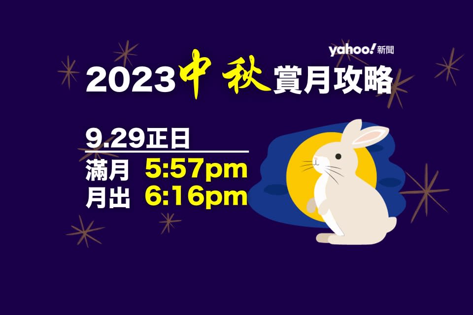 中秋節2023丨中秋賞月攻略 Mark實中秋月出、月上中天、月落、滿月時間！