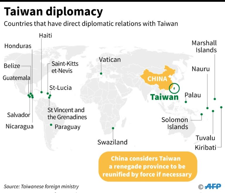 Map showing the 18 countries that have formal diplomatic ties with Taiwan, after Burkina Faso cut links