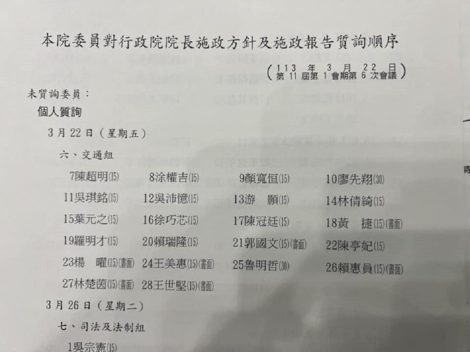 羅智強公布民進黨7位放棄口頭總質詢的立委名單，痛批不尊重自己的總質詢權。（圖：羅智強臉書）