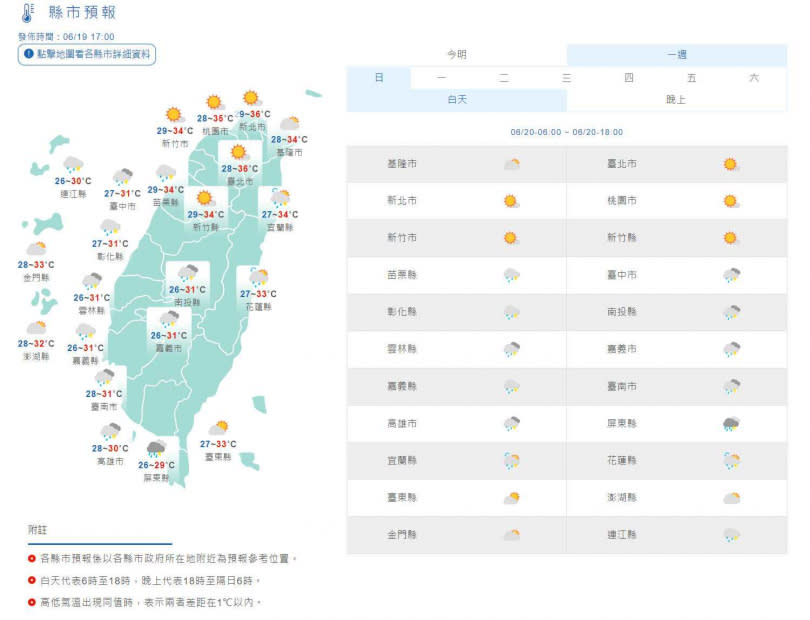 （圖／中央氣象局）