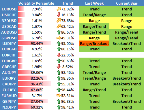 forex_strategy_us_dollar_and_japanese_yen_outlook_bearish_body_Picture_2.png, Forex Strategy: US Dollar and Japanese Yen Weakness Likely