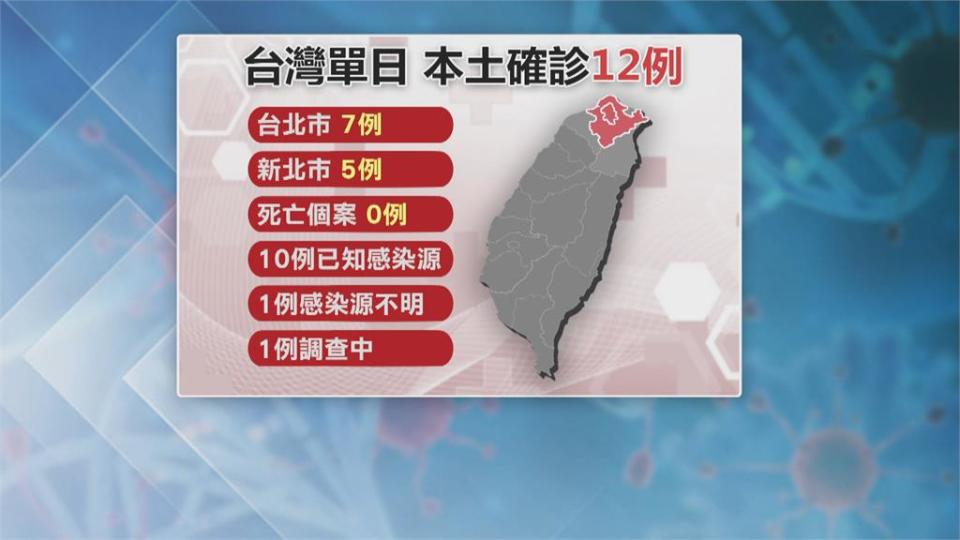 週日本土+12　死亡+0　疫情漸趨穩定　陳時中談楊勇緯奪銀：與有榮焉的感覺