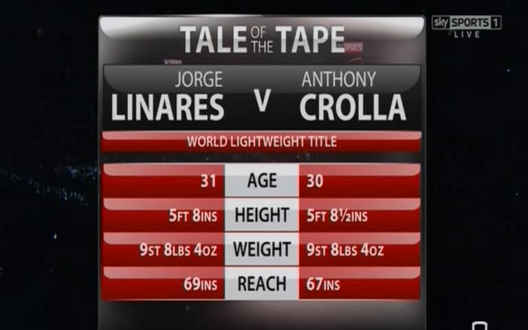 Crolla - Credit: sky sports