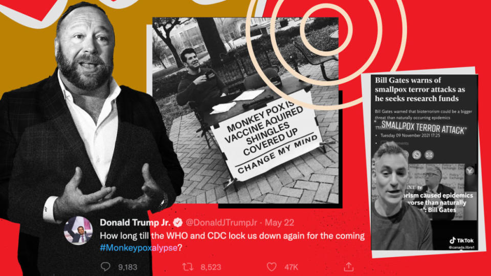 <div class="inline-image__caption"> <p>Alex Jones, left, and Donald Trump Jr. have both amplified conspiracy theories about monkeypox. Memes and videos about the origins and severity of the virus have also made their way around far right parts of the internet.</p> </div> <div class="inline-image__credit"> Photo Illustration by Luis G. Rendon/The Daily Beast/Getty/Twitter/TikTok </div>