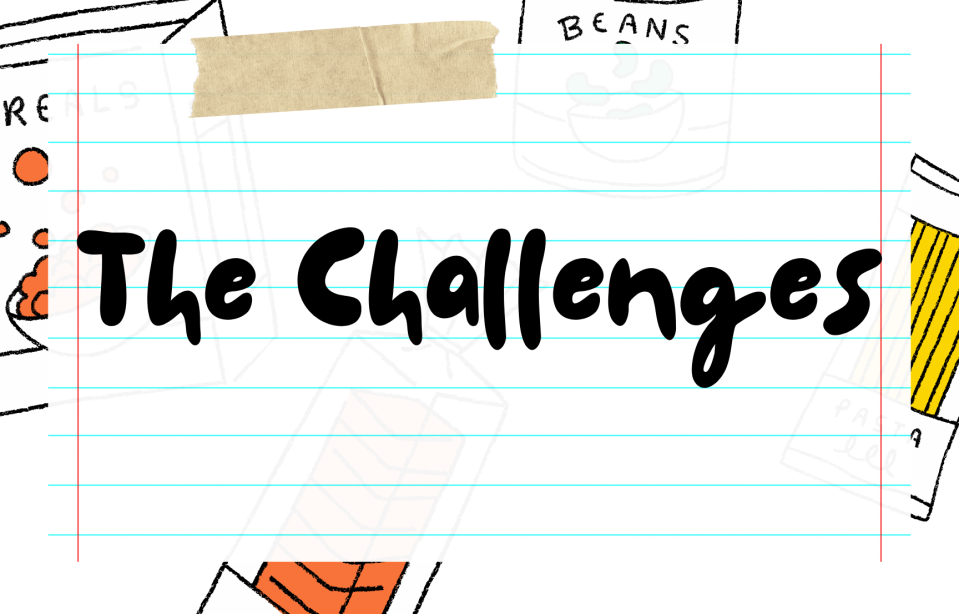Image with the text "The Challenges" overlaid on a background featuring doodles of various food items like pasta, beans, and a box of cereal