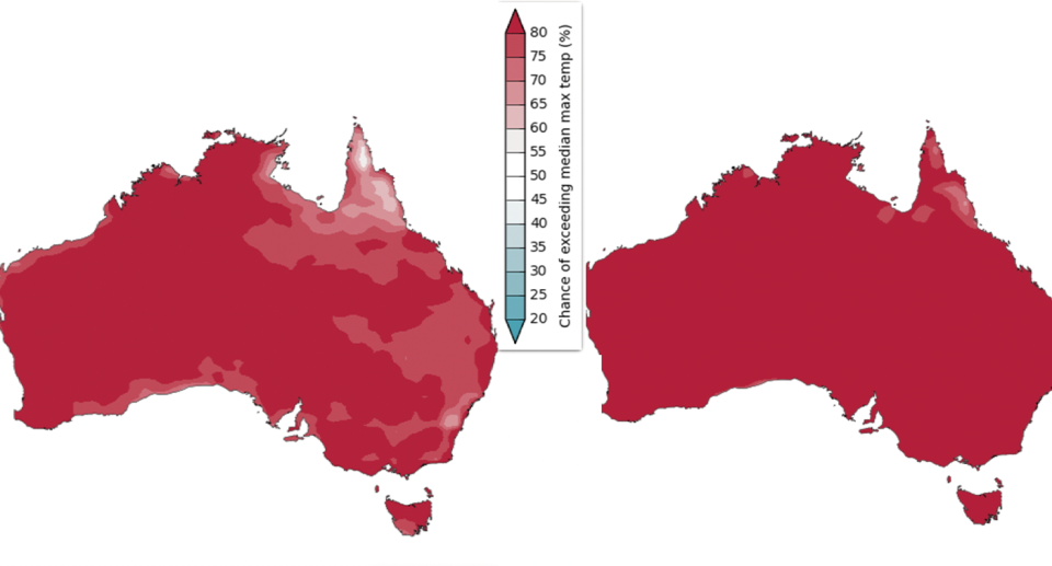 Map on the left shows the chance of median maximum temperatures for October being exceeded, and right for September to November. Both maps are predominantly dark red indicating an 80% chance of higher temperatures.