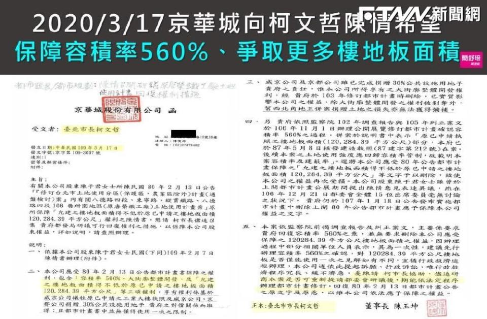 簡舒培秀出一系列公文，揭露京華城容積變更案，就是柯文哲交辦。（圖／簡舒培臉書）