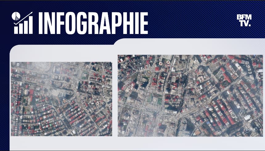 Des images satellite des destructions causés par le tremblement de terre qui a frappé la Turquie le 6 février 2023. - BFMTV