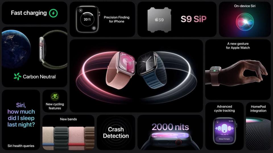 Apple announced new features and specs for its Watch