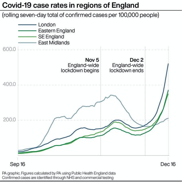 Coronavirus graphic