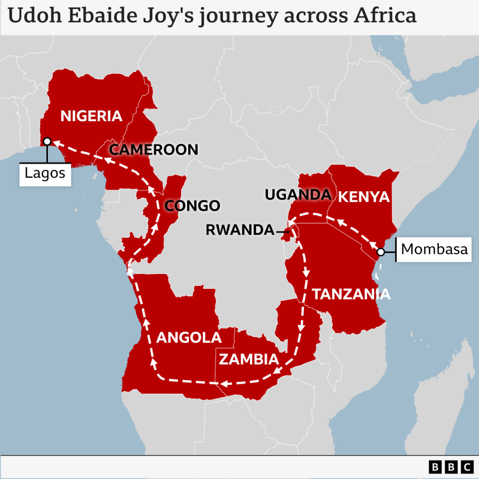 BBC illustration showing the route taken by Ebadie.  She started in Mombasa, Kenya and traveled through Uganda, Rwanda, Tanzania, Zambia, Angola, Congo, Cameroon before arriving in Lagos, Nigeria.