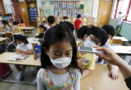 An elementary school student wearing a mask to prevent contracting Middle East Respiratory Syndrome (MERS), receives a temperature check at an elementary school in Seoul, South Korea, June 9, 2015. REUTERS/Kim Hong-Ji