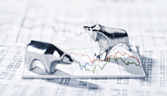 A silver figurine of a bear and a bull standing on a stock chart.