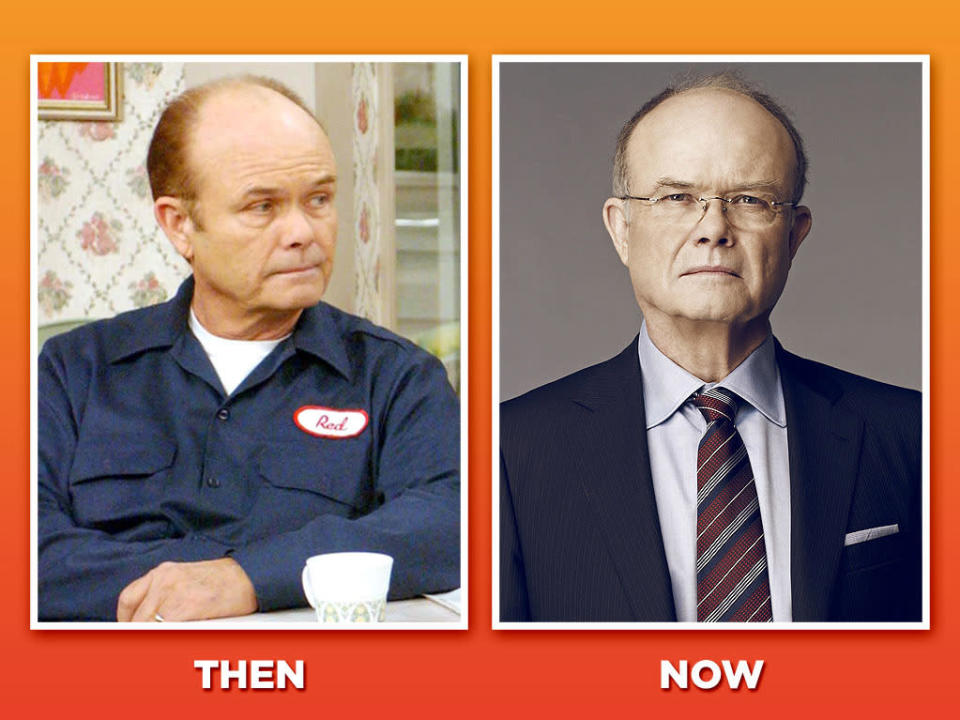 That '70s Show Where Are They Now