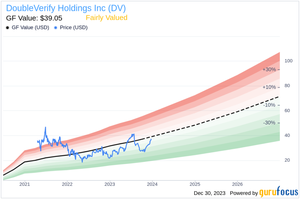 DoubleVerify Holdings Inc CFO Nicola Allais Sells 18,456 Shares