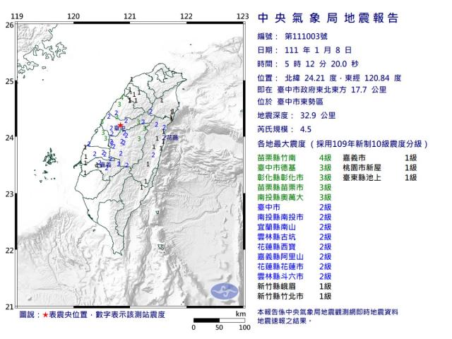 台中5：12地震！規模4.5