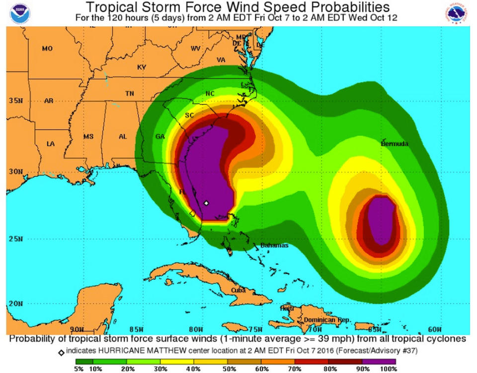 Hurricane Matthew: Where Is This Massive Storm Heading?