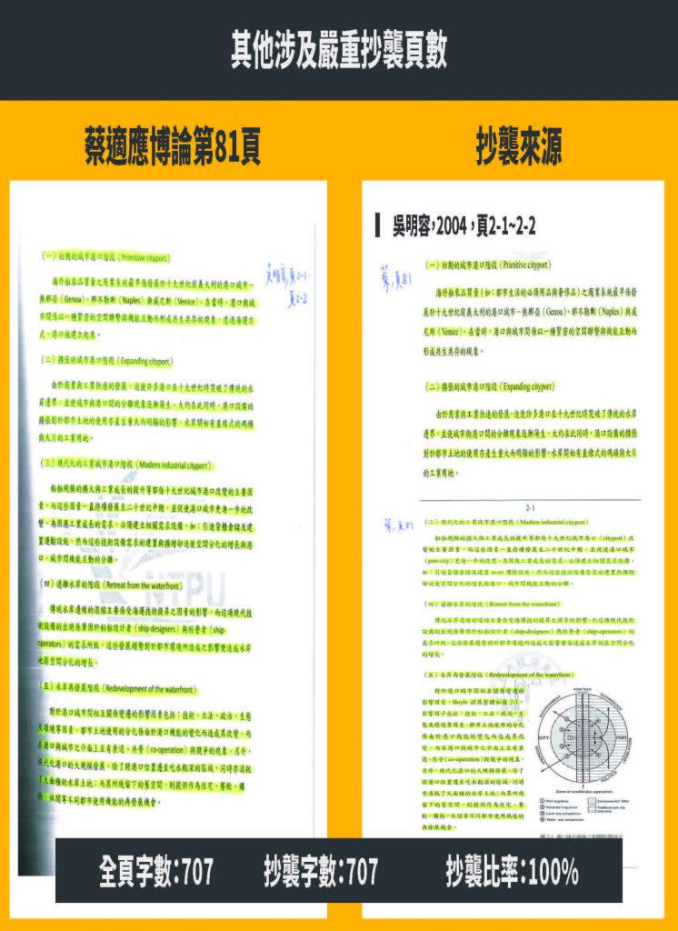 時代力量市議員參選人陳志明等人接獲檢，表示蔡適應的博士論文涉嫌違法抄襲，即到國家圖書館，將蔡適應未公開上網220頁的博士論文影印下來逐字進行比對。(記者鄭鈞云翻攝)