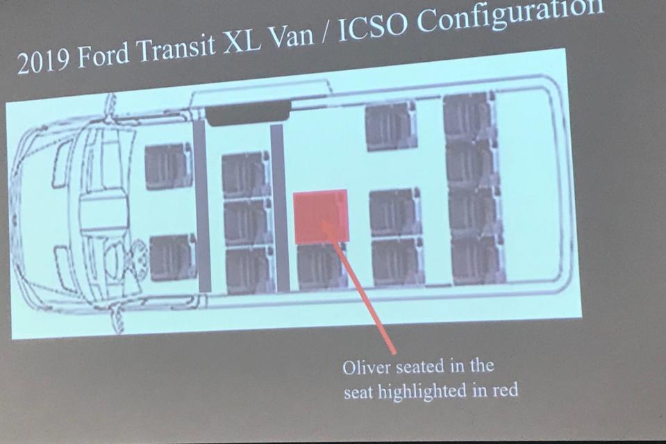 A diagram of the van Marquis Oliver was riding in before he opened the door (pictured in black at the top of the van) and jumped out on southbound U.S. 127.