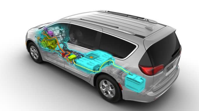 2019 Chrysler Pacifica Hybrid (FCA) 