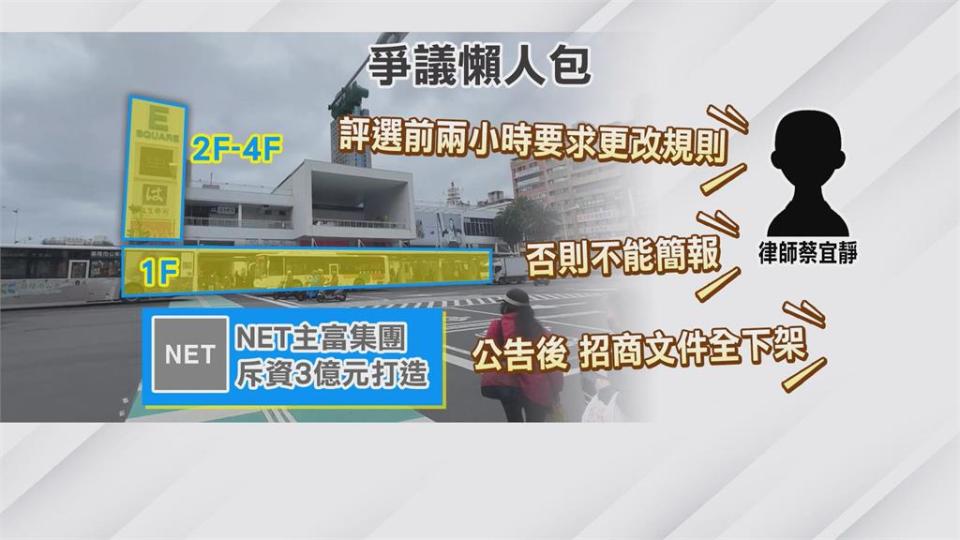 東岸廣場爭議燒　基市府挨批圖利財團　謝國樑竟關閉臉書留言