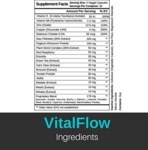 VitalFlow ingredients, as stated by Sam Morgan, help against BHP symptoms in different ways.