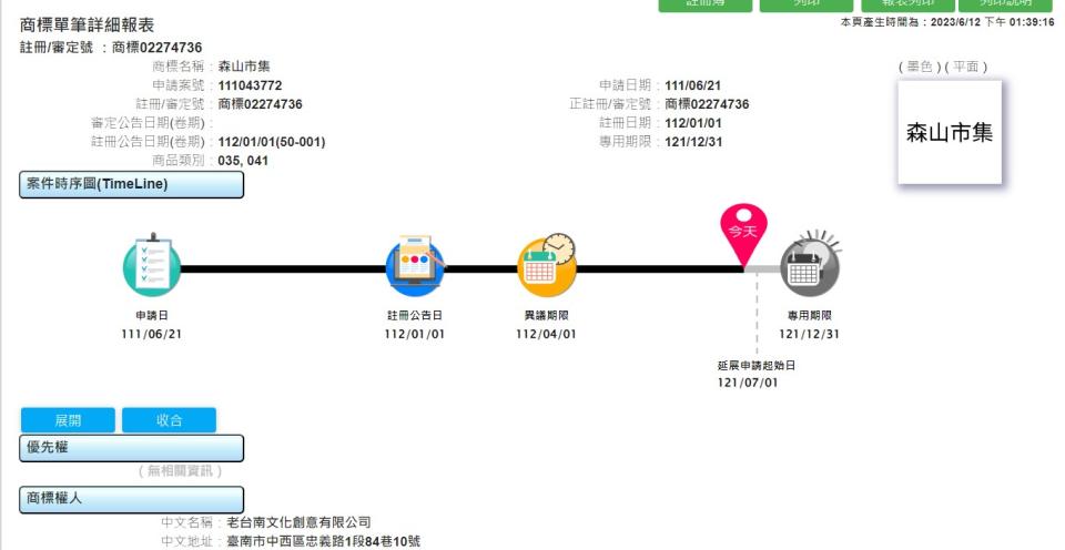 老台南文化創意向經濟部智慧財產局登記註冊商標時序。翻攝畫面