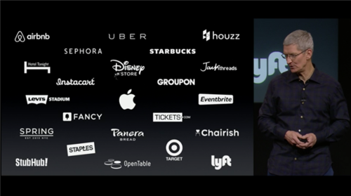 Tim Cook with logos of Apple Pay participating retailers