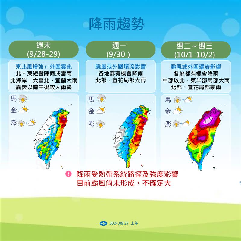 未來5天，受外圍環流及東北風影響，北部、東北部天氣不穩定，水氣多；下週二至三恐出現局部豪雨。（圖／氣象署提供）